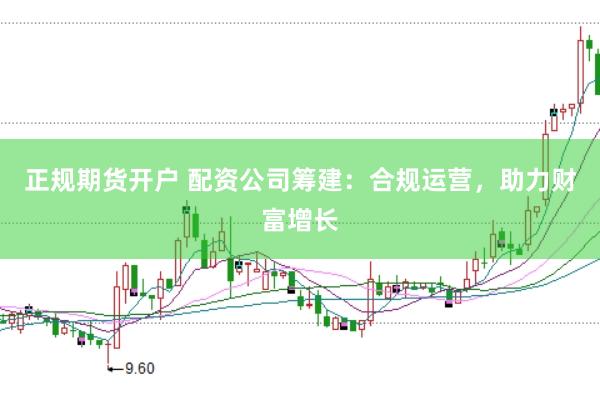 正規(guī)期貨開戶 配資公司籌建：合規(guī)運營，助力財富增長